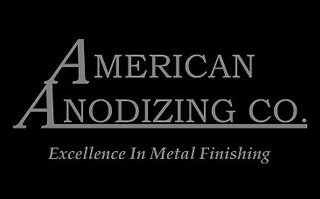 Anodizing, Metal Finishing